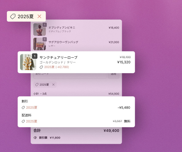 shopify マーケティング