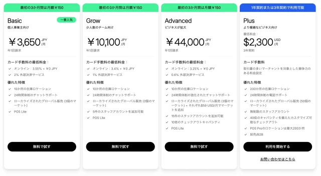 shopify プラン比較表