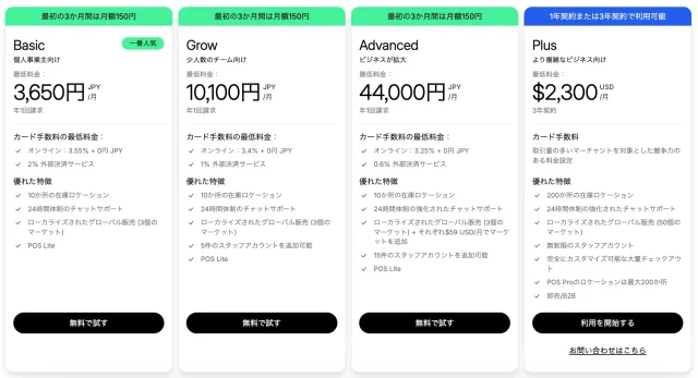 shopify 料金表