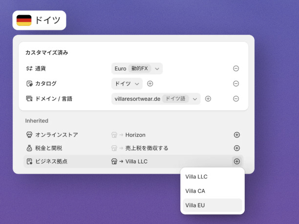 shopify 画面画像