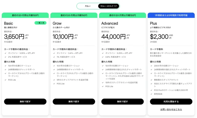 shopify料金表